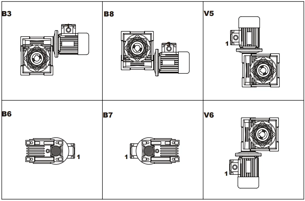NMRV-E worm gearbox mounting positions